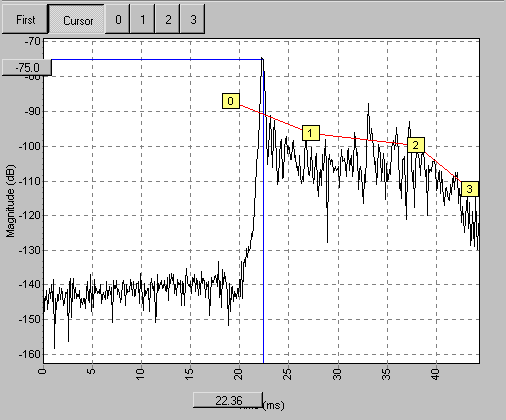 petthres.gif - 11613 Bytes