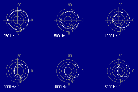 plr2w.gif - 4796 Bytes