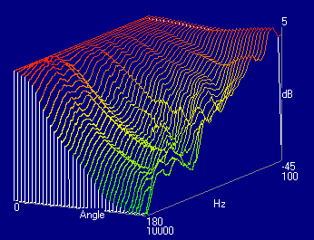plr3w.gif - 10405 Bytes